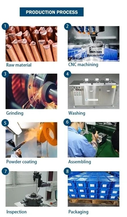La precisión de encargo del precio de fábrica que el metal de acero inoxidable trabajó a máquina el CNC de torno que molía trabajó a máquina la parte