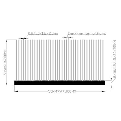 Artículo multiusos del disipador de calor electrónico rectangular antioxidante